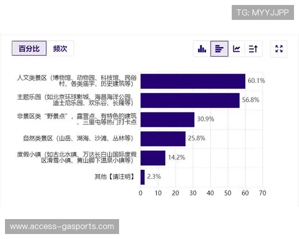 中超联赛发展现状与未来格局深度解析与俱乐部竞争趋势观察