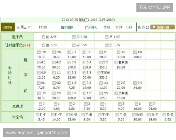 足球盘口解读技巧全面指南教你精准分析比赛走势